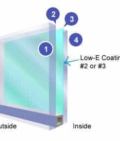 Thermal insulation glass Low-e